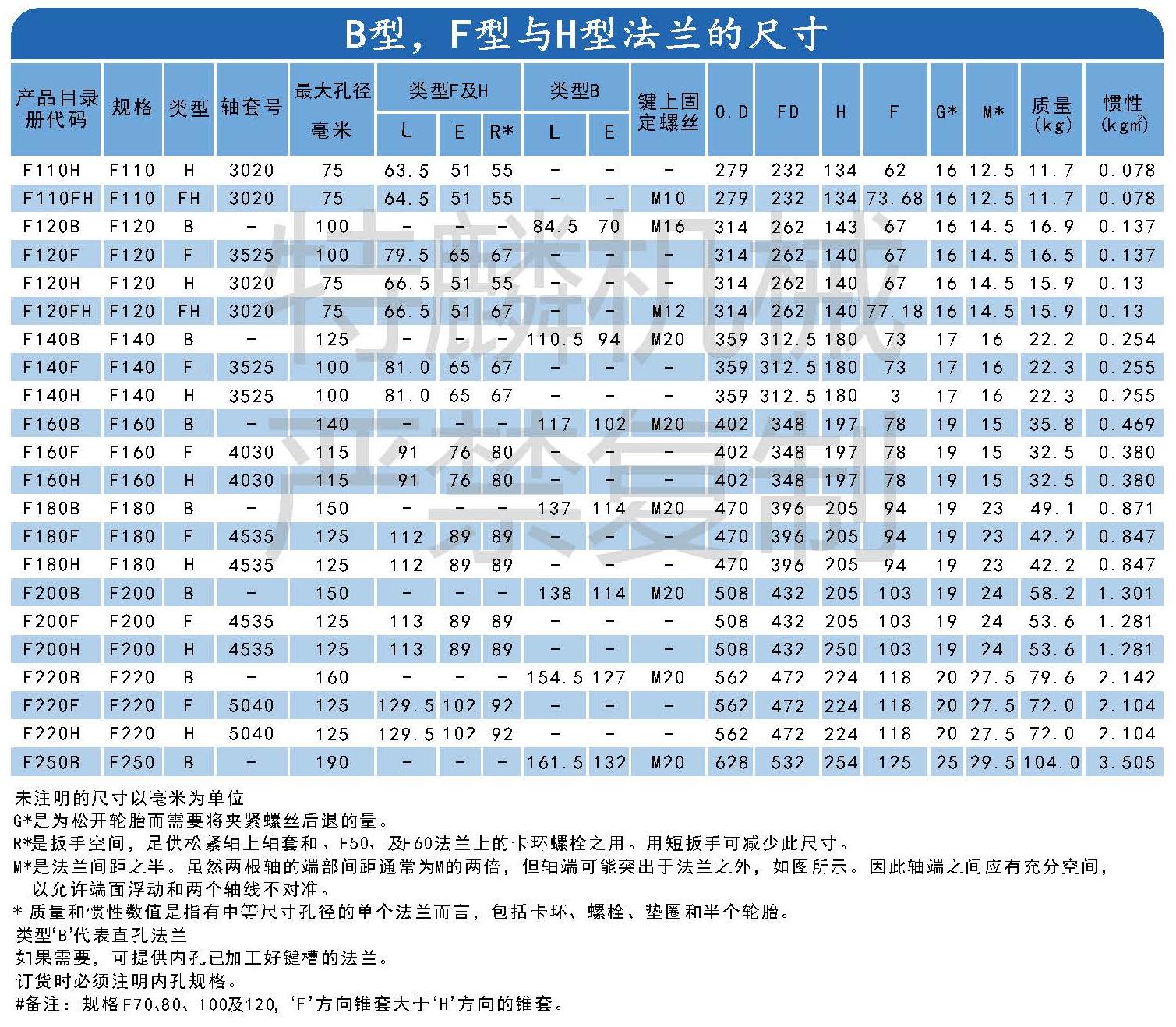 頁面提取自－第二本-8.jpg