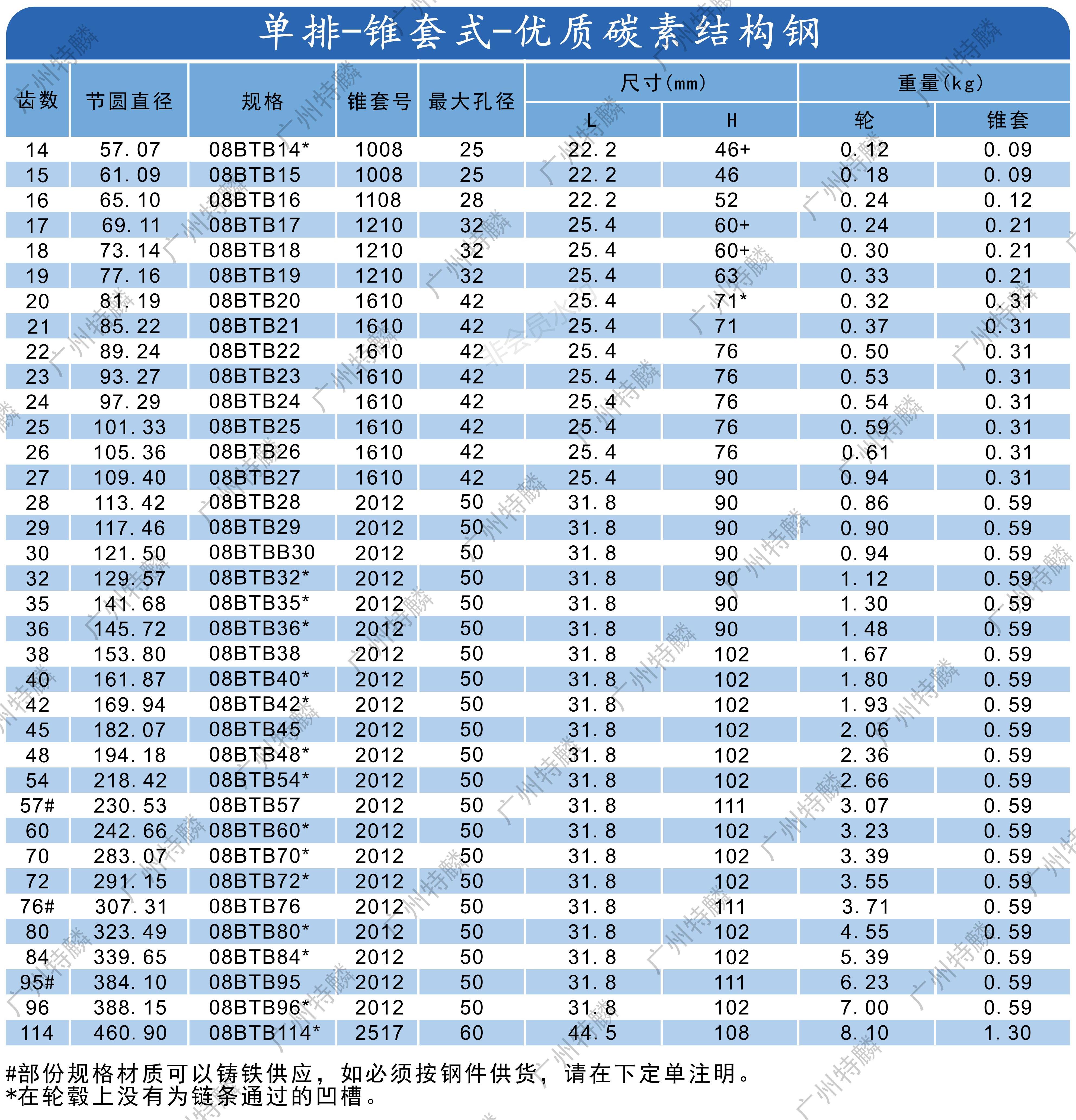 第二本（水印）_138.jpg