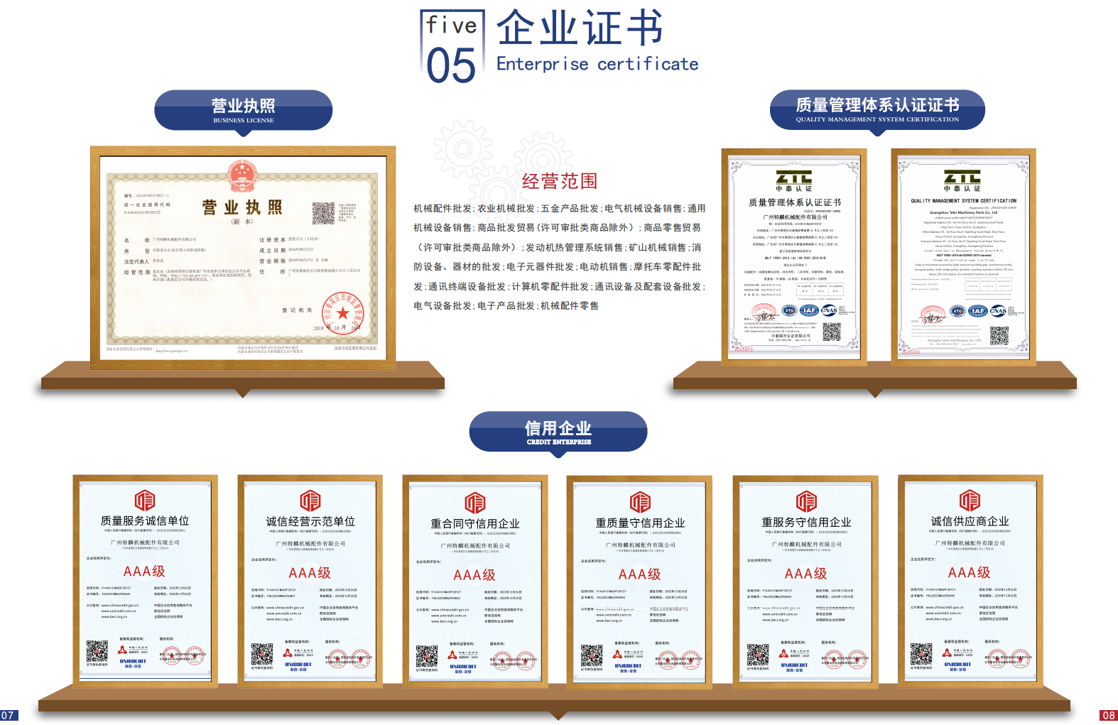 企業證書.png